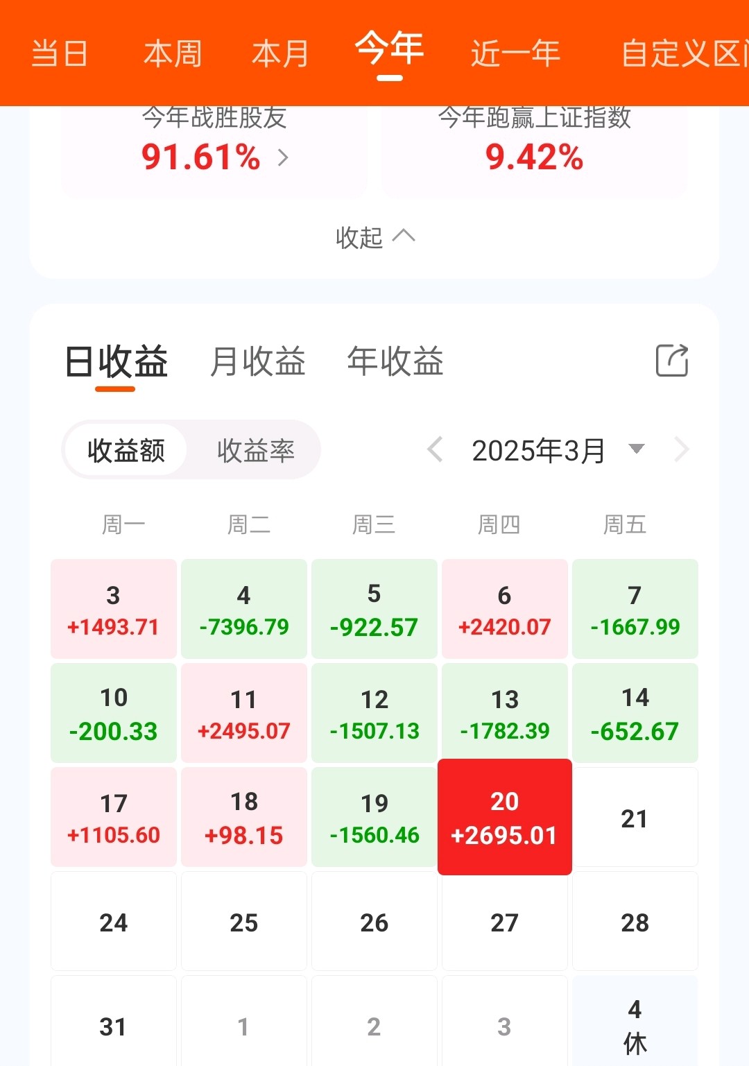 快手股票股吧,快手股票实时行情