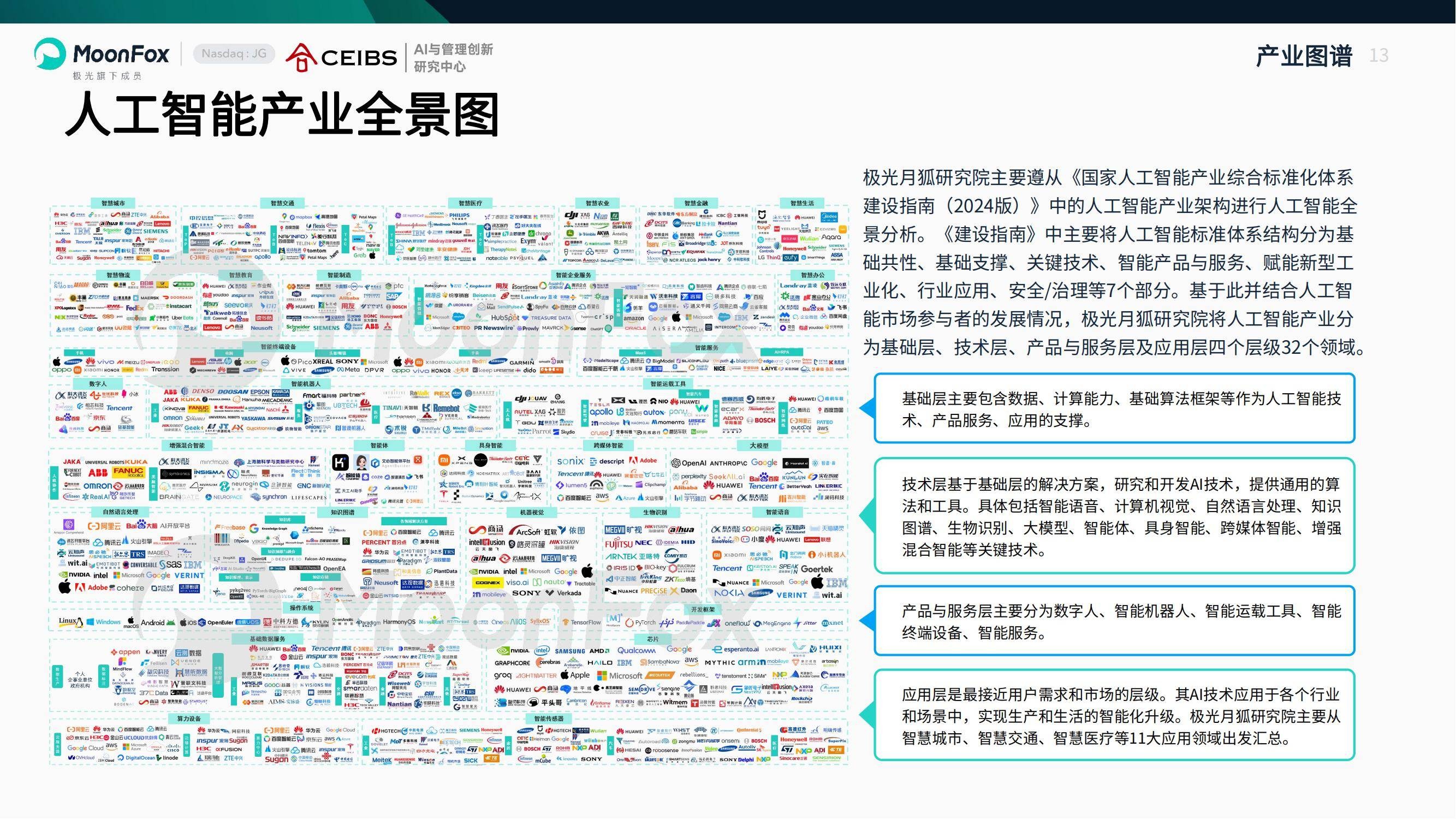 包含4位富豪因AI暴赚10000亿的词条