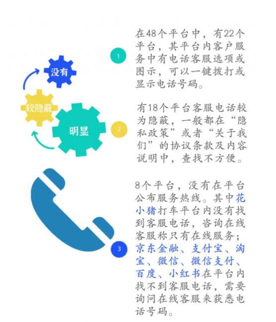 快手小店客服电话24小时人工服务热线是多少,快手小店客服电话24小时人工服务热线