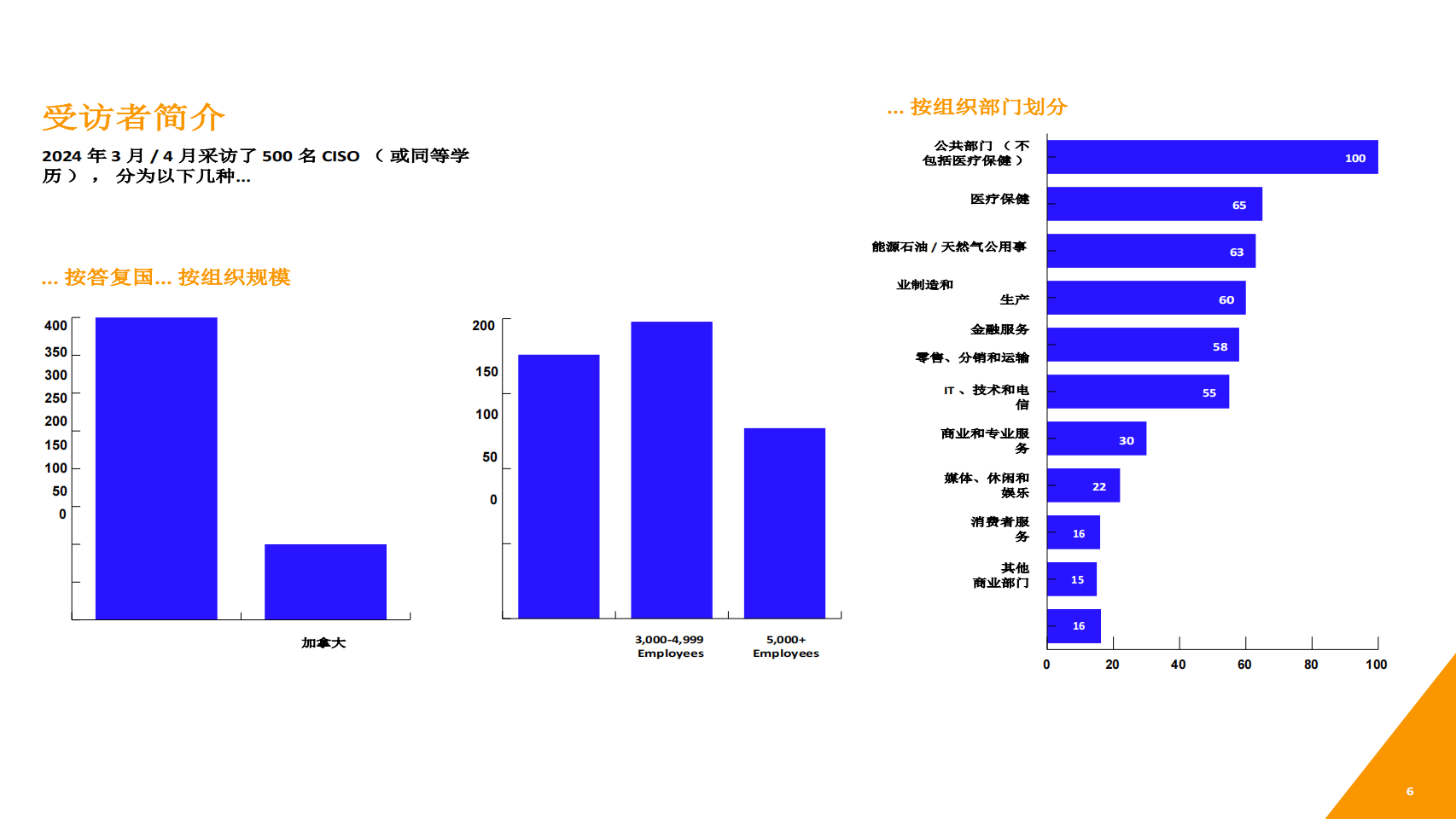 人工智能对生活的影响议论文800字,人工智能对生活的影响