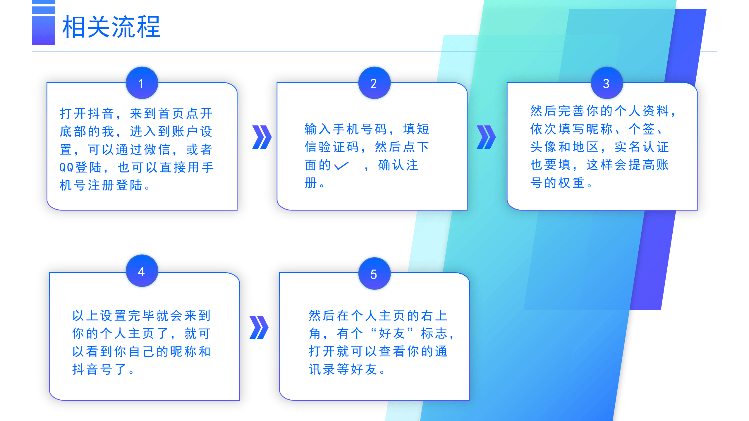 抖音国际版怎么注册账号(抖音国际版注册账号显示频繁)