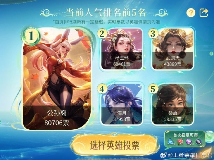 2025最火王者游戏名,2021年王者游戏名