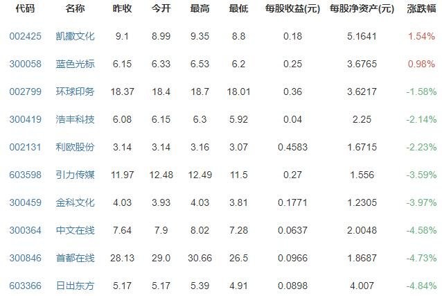 快手市值多少钱(快手市值多少亿人民币 2020)