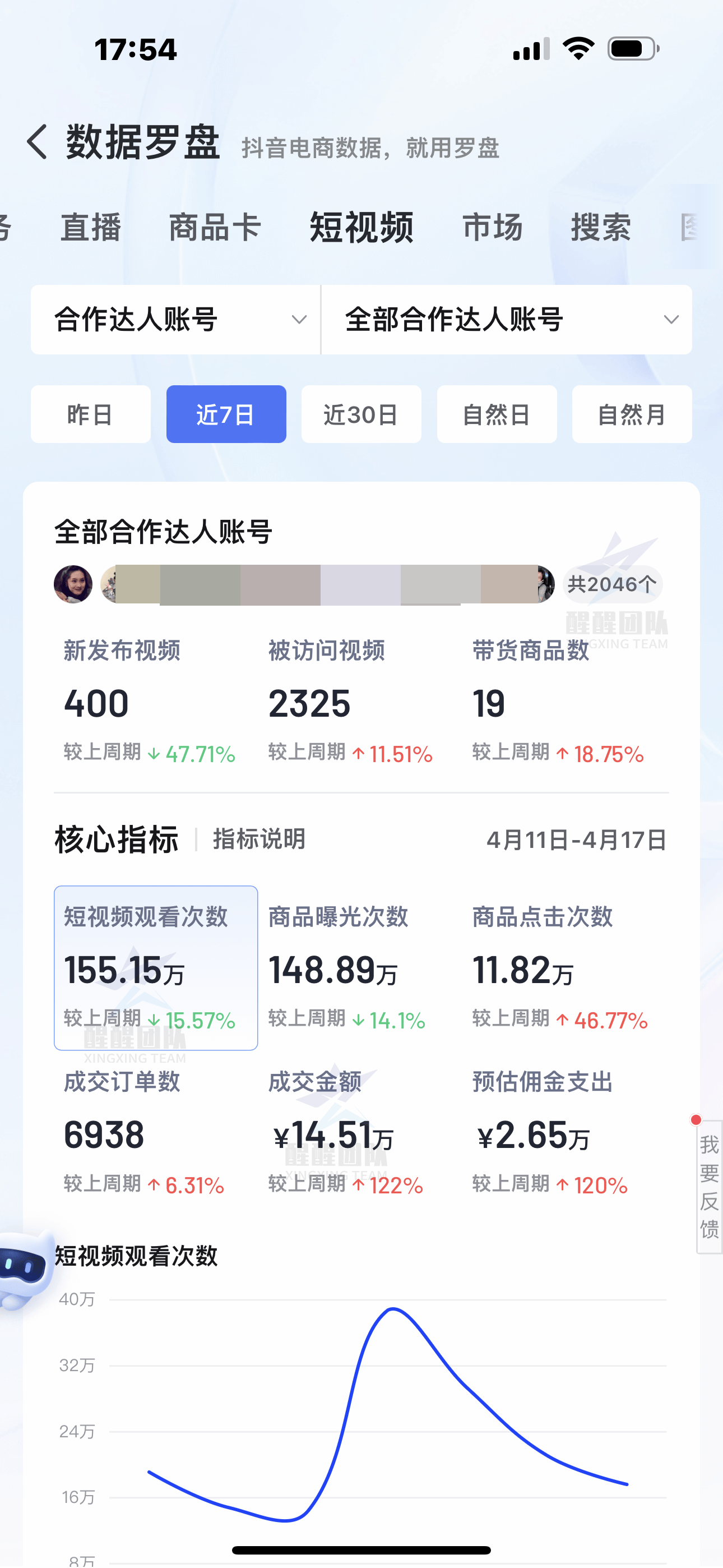 抖音创作服务平台怎么赚钱,抖音创作服务平台赚钱是真的吗