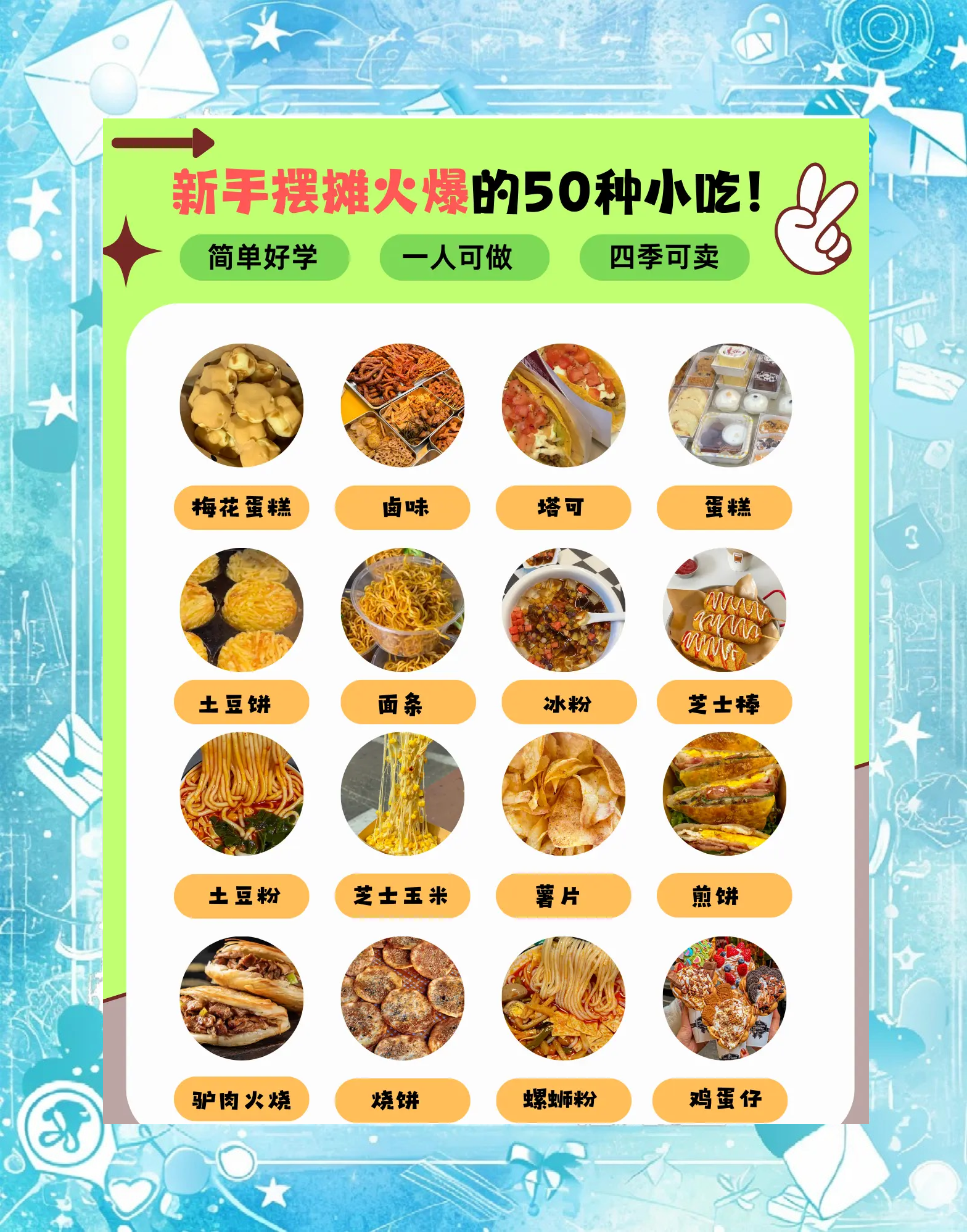 当前最火小吃,2025最火小吃排行榜前十名