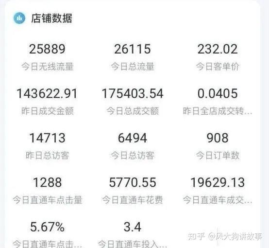 快手小店佣金多久结算(新人不建议开通快手小店)
