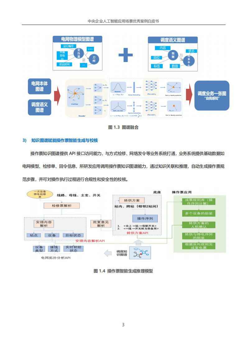 人工智能的应用场景,人工智能的应用