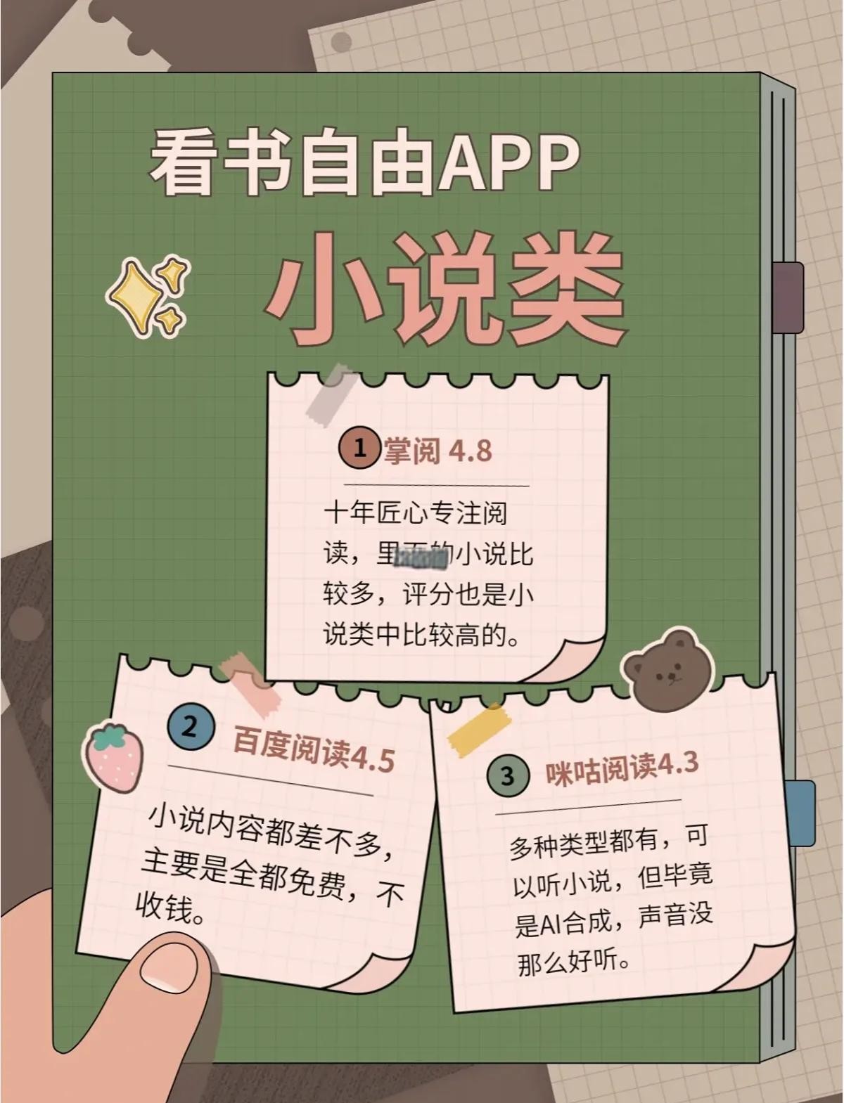 最火的小说网站,最火的小说app