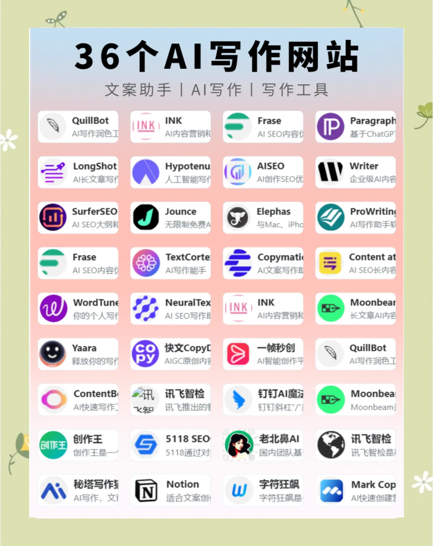 AI人工智能网站,ai人工智能网站推荐