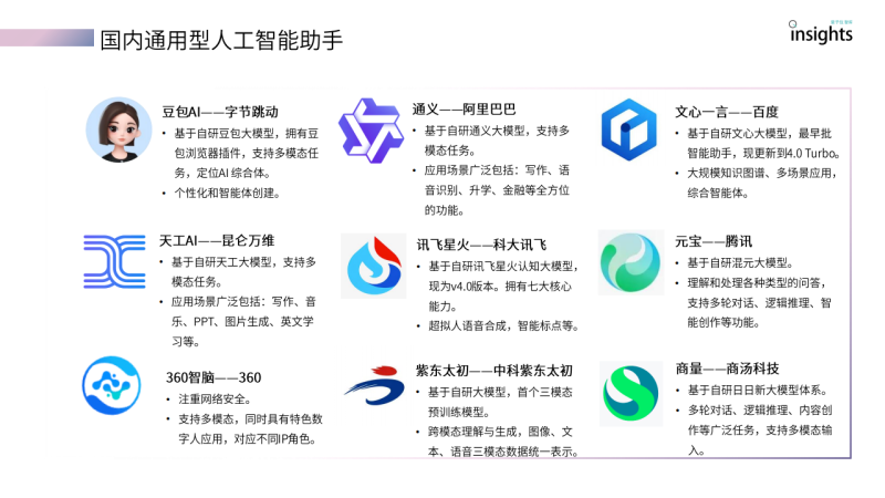 ai智能助手(ai智能助手怎么用) ai智能助手(ai智能助手怎么用)