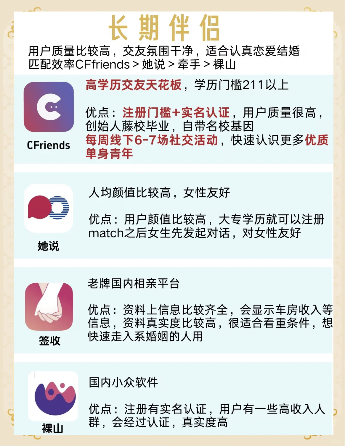 最火的交友软件排行,最火的交友软件排行榜前十名
