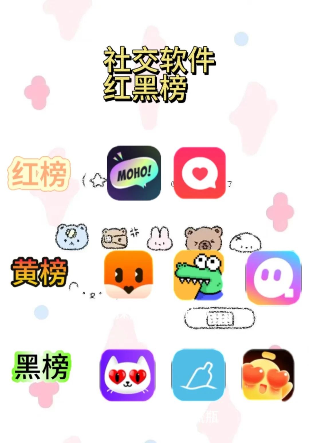 今年最火的交友软件有哪些,去年最火的交友软件