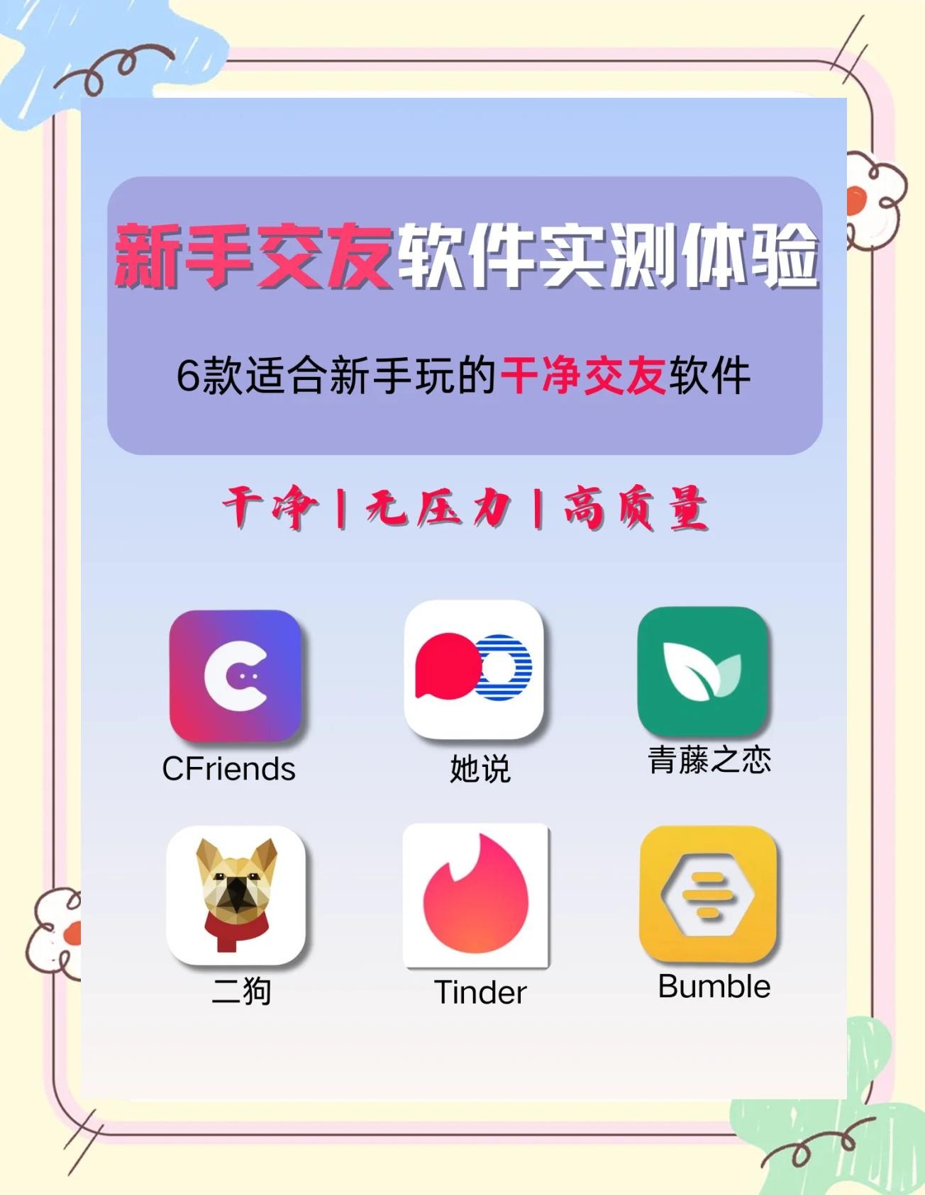 2020现在最火的交友软件,2025最火交友软件有哪些