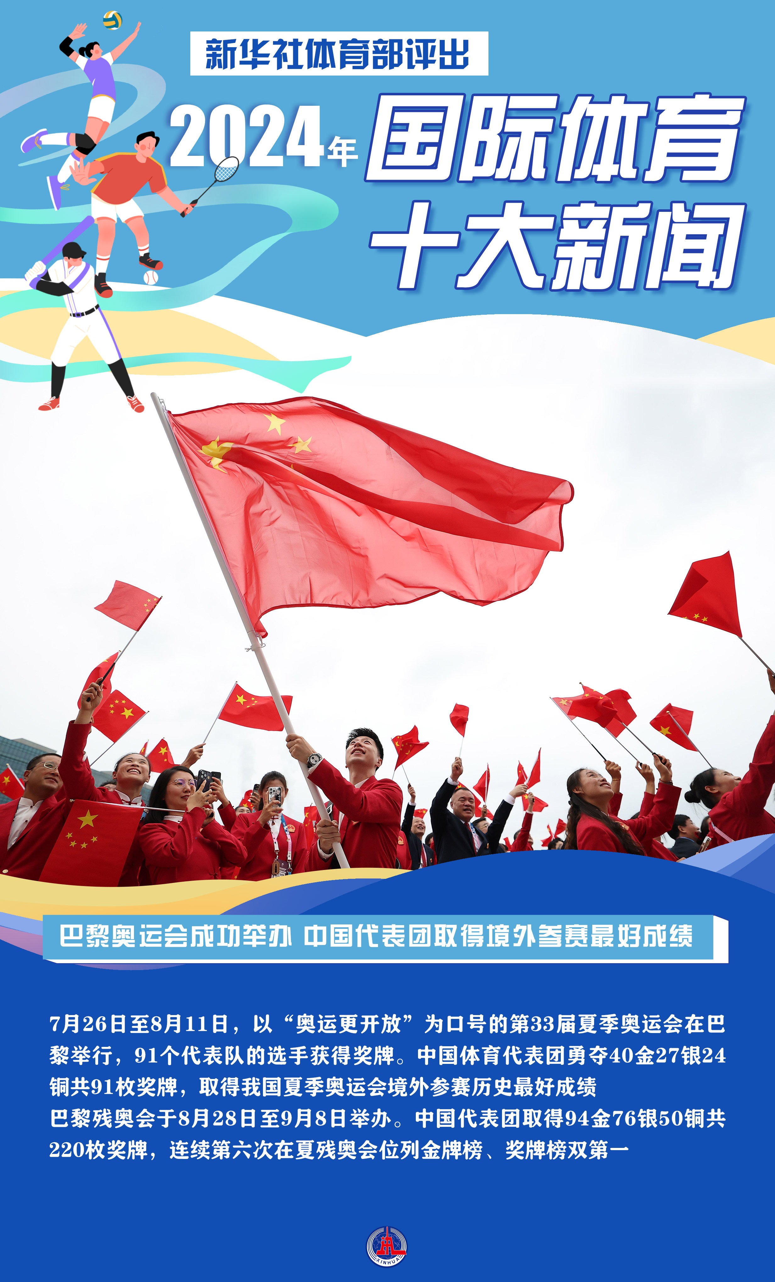 2024最火的十大新闻(2024最火的十大新闻200字)