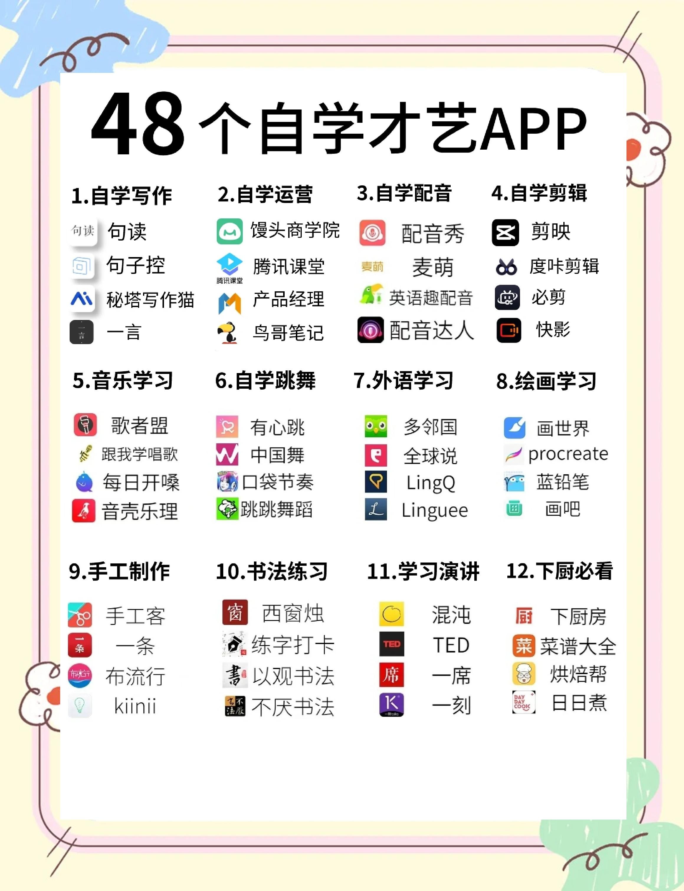 全网最火app排名,2021最火的app排行榜前十名