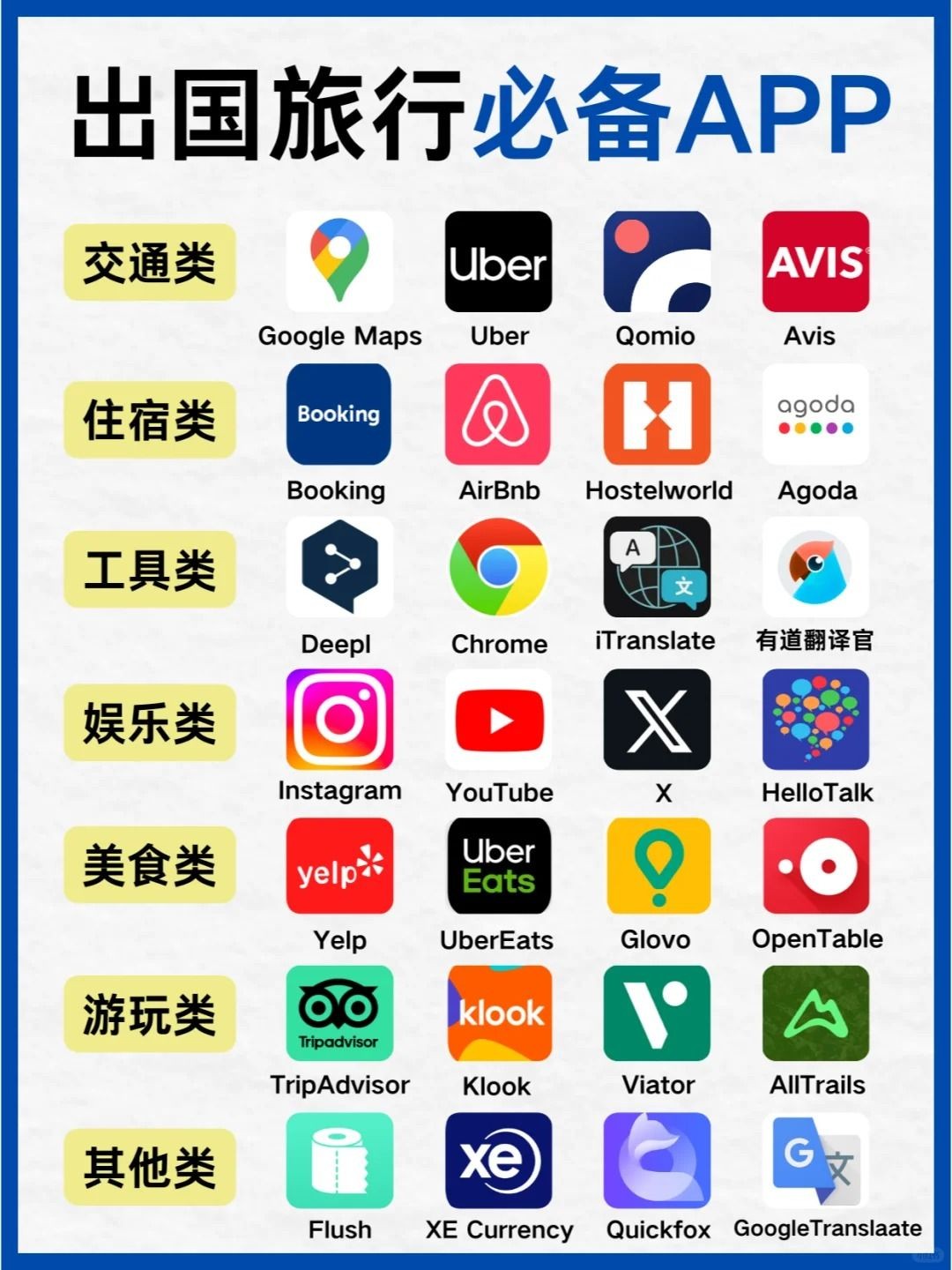 外国最火国产app排行榜(外国最火国产app排行榜有哪些) 外国最火国产app排行榜(外国最火国产app排行榜有哪些)