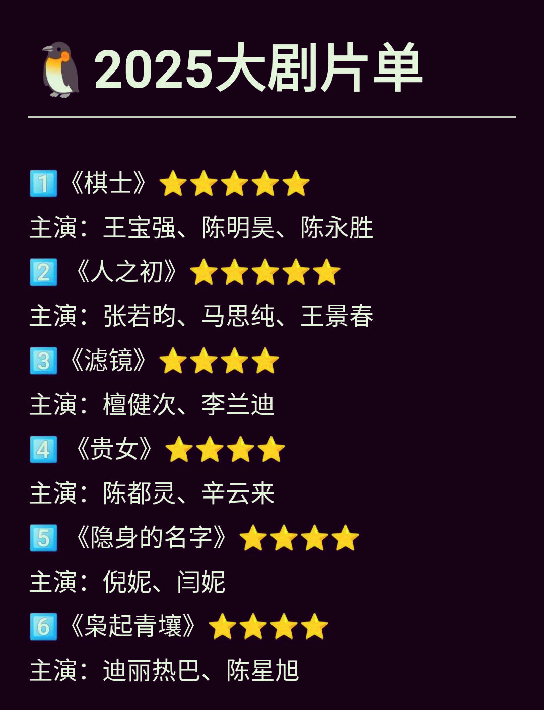 2025年最火的电视剧(奇异果2025年最火的电视剧)