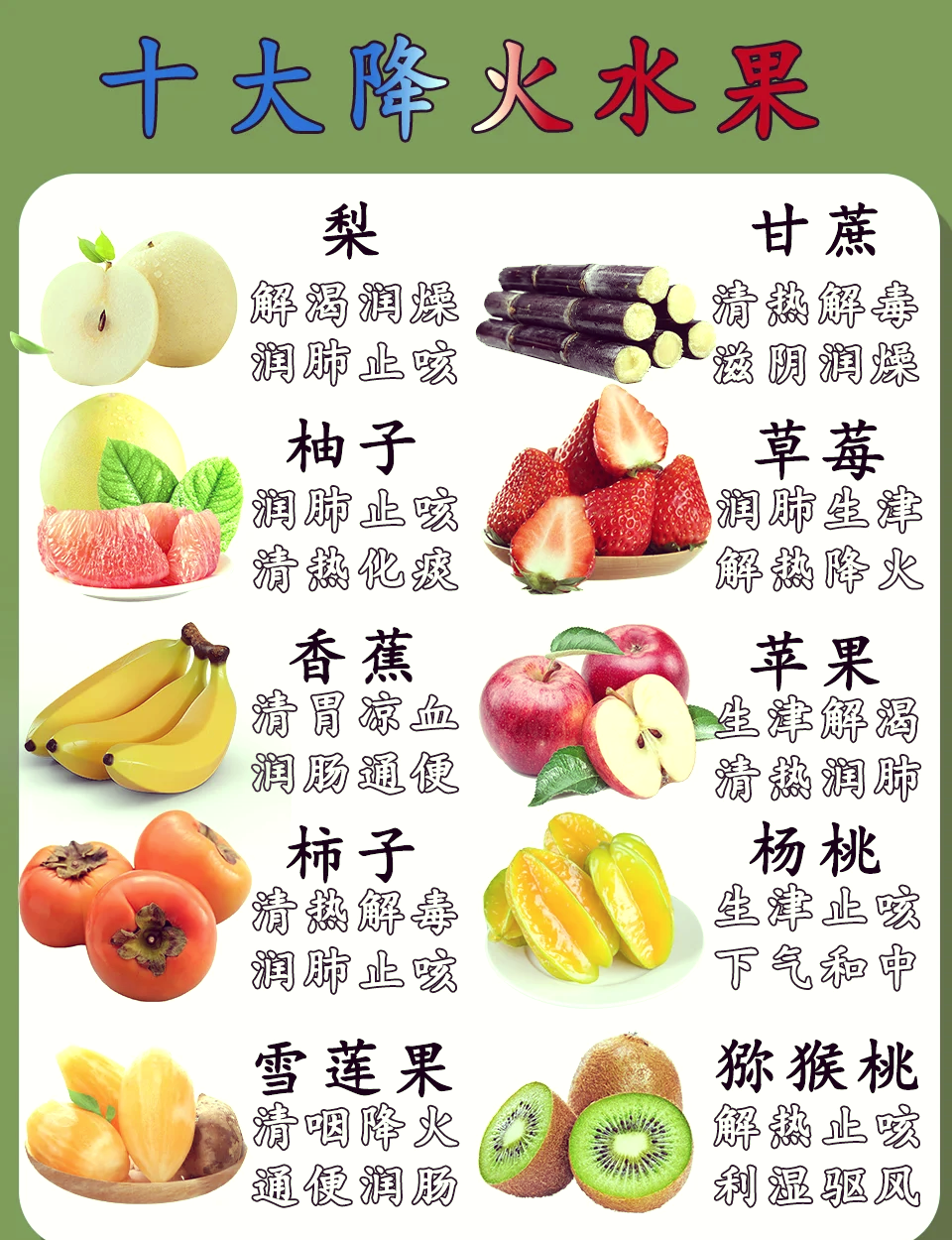 最火微信昵称水果之类(最火微信昵称水果之类的名字)