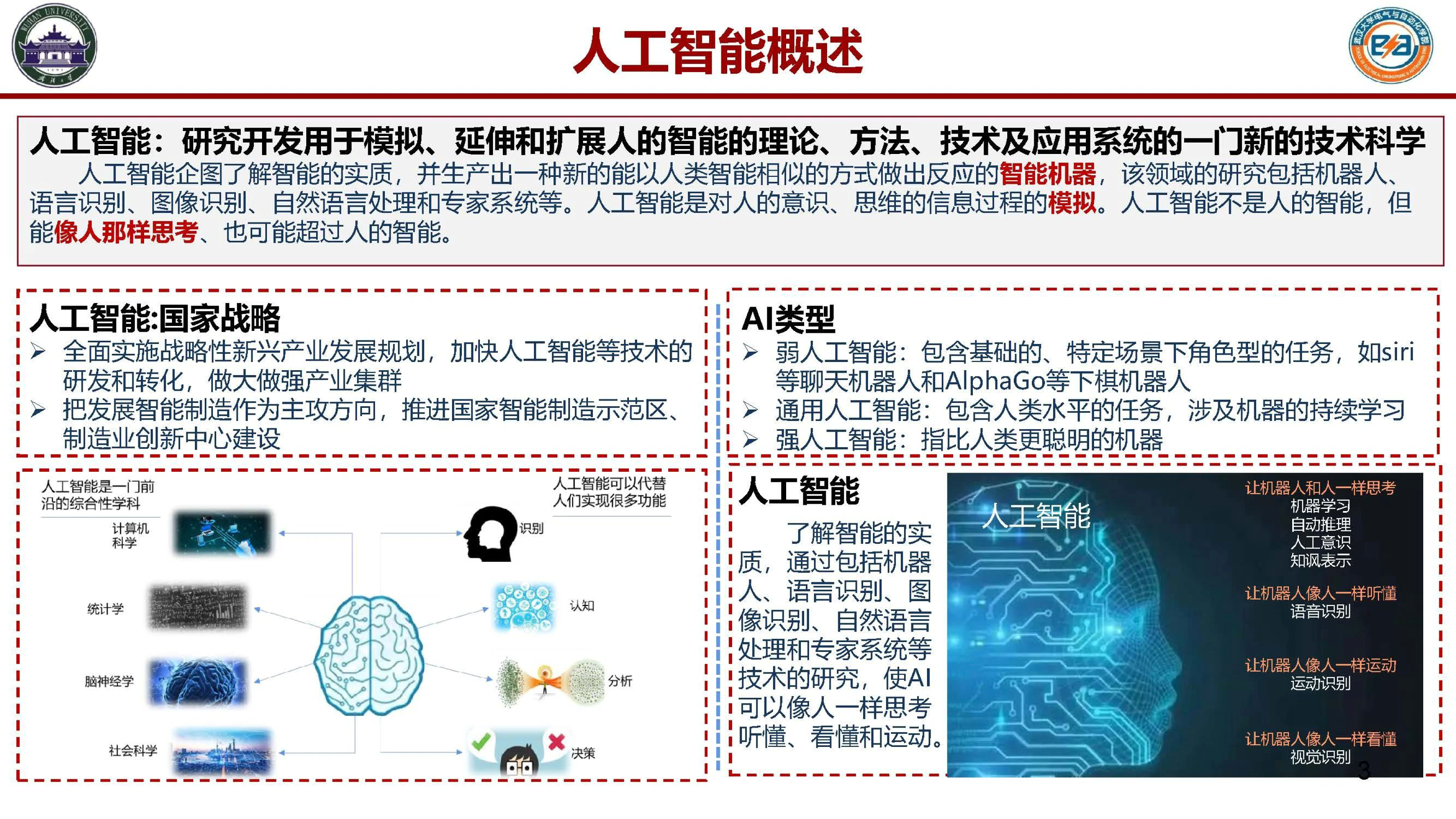 人工智能技术应用(人工智能技术应用学什么) 人工智能技术应用(人工智能技术应用学什么)