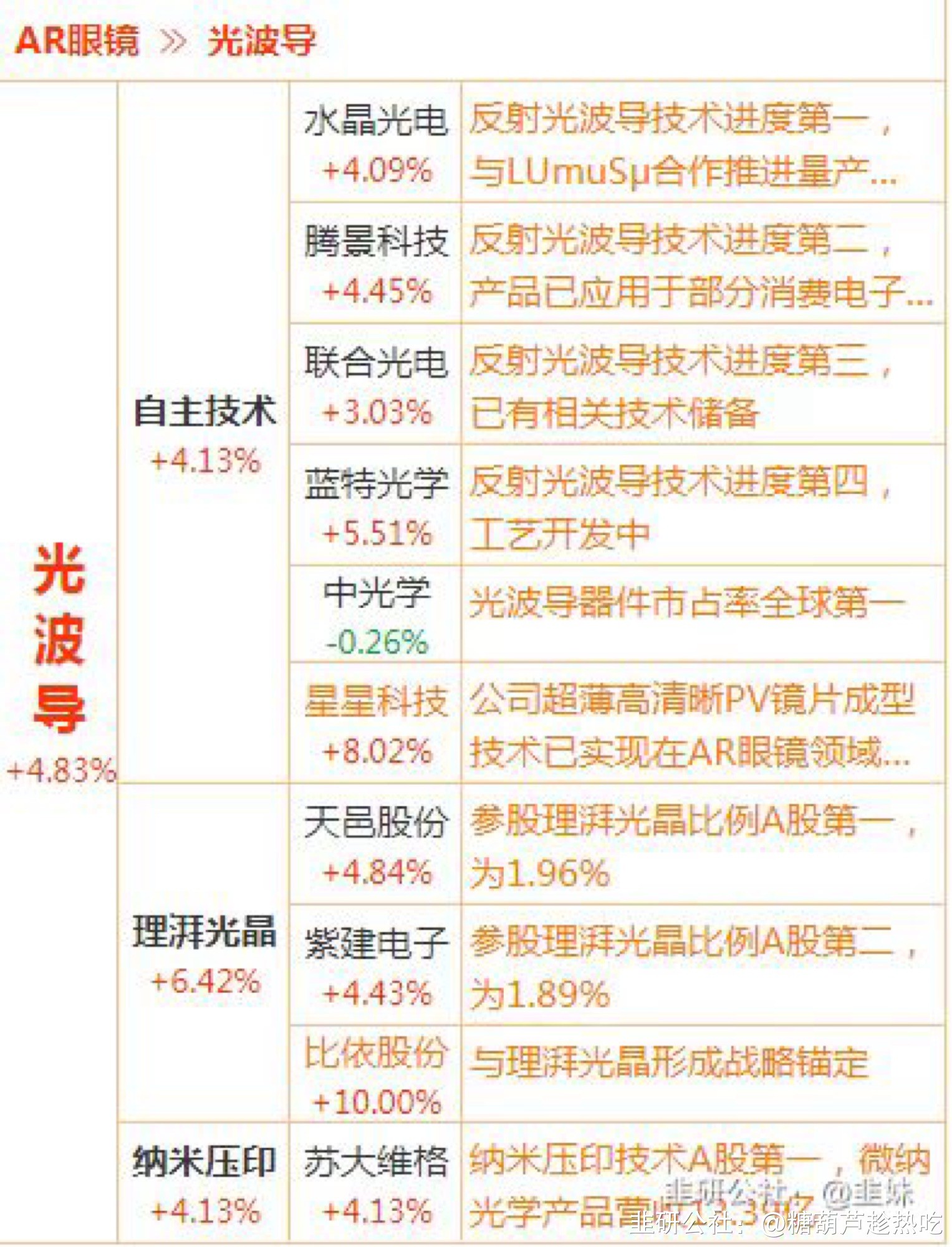 人工智能股票龙头前十名,人工智能股票龙头前十名排名最新