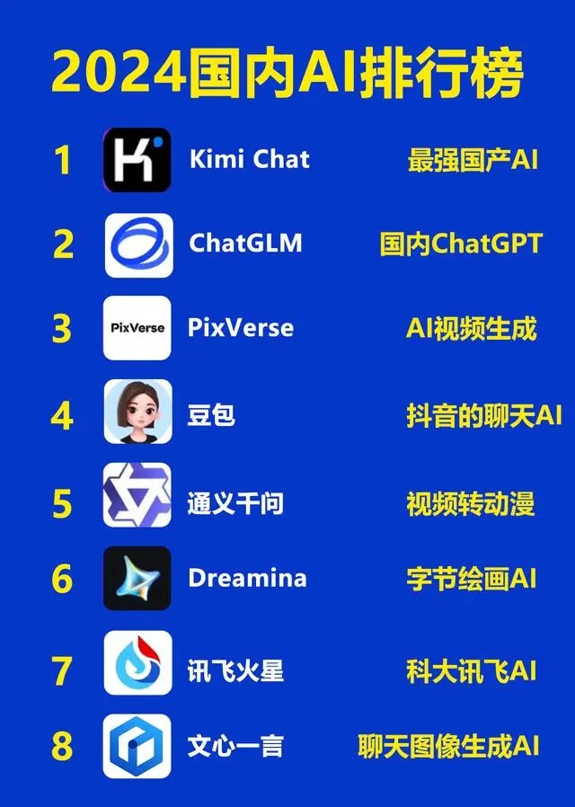 ai软件下载中文版官网,ai软件下载中文版