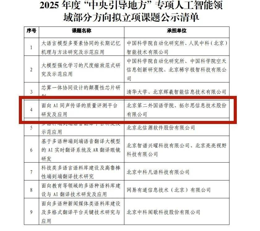 人工智能专业获批的大学,人工智能专业获批