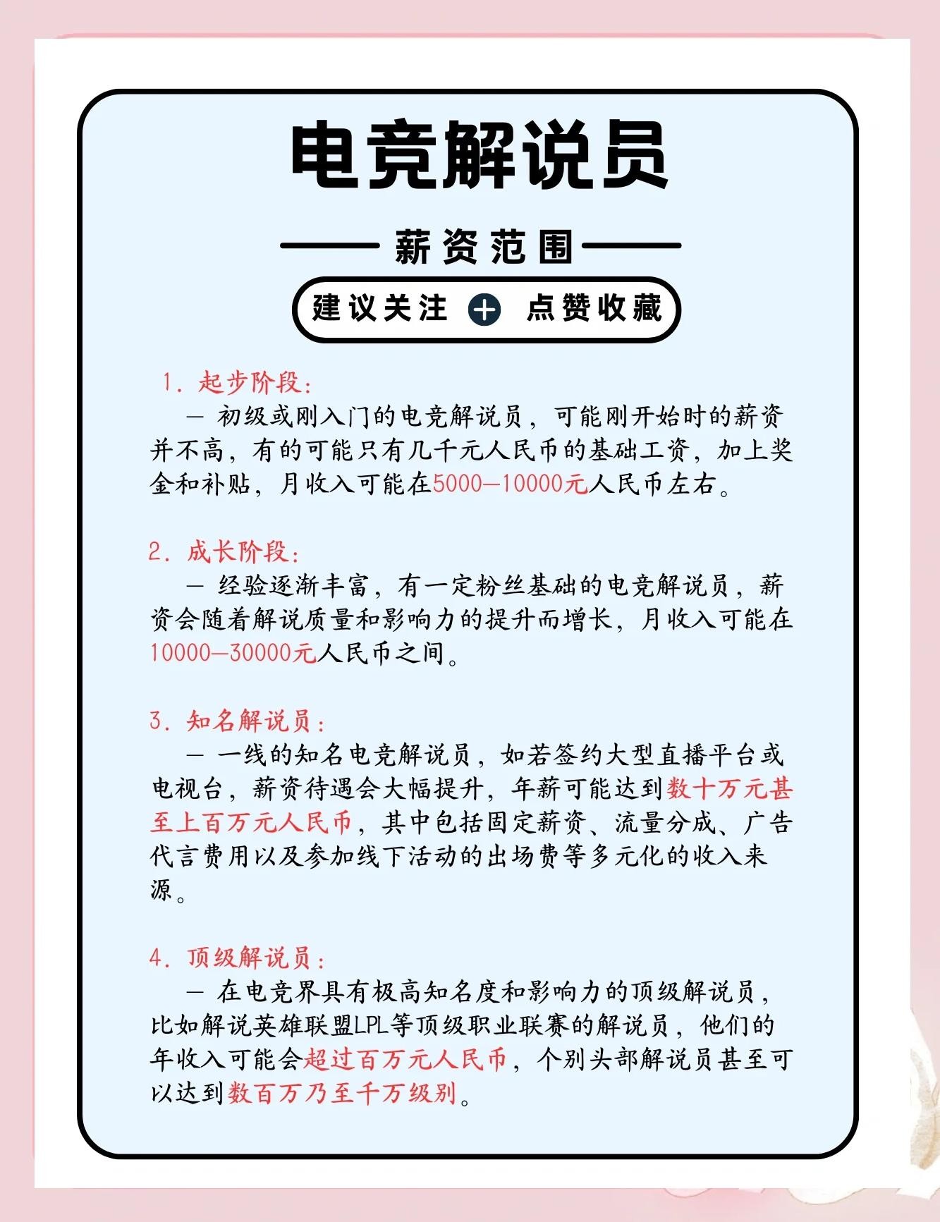 最火游戏解说,2021游戏解说