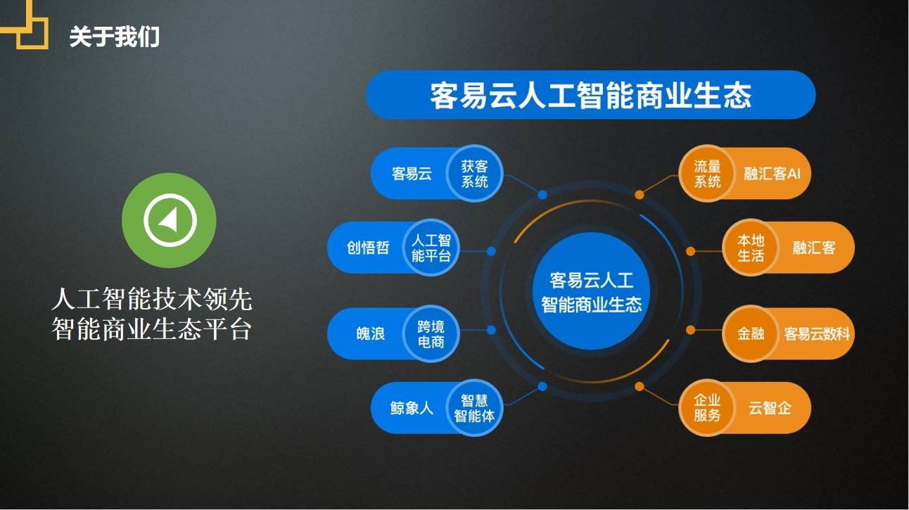 ai人工智能平台(谷歌ai人工智能平台) ai人工智能平台(谷歌ai人工智能平台)