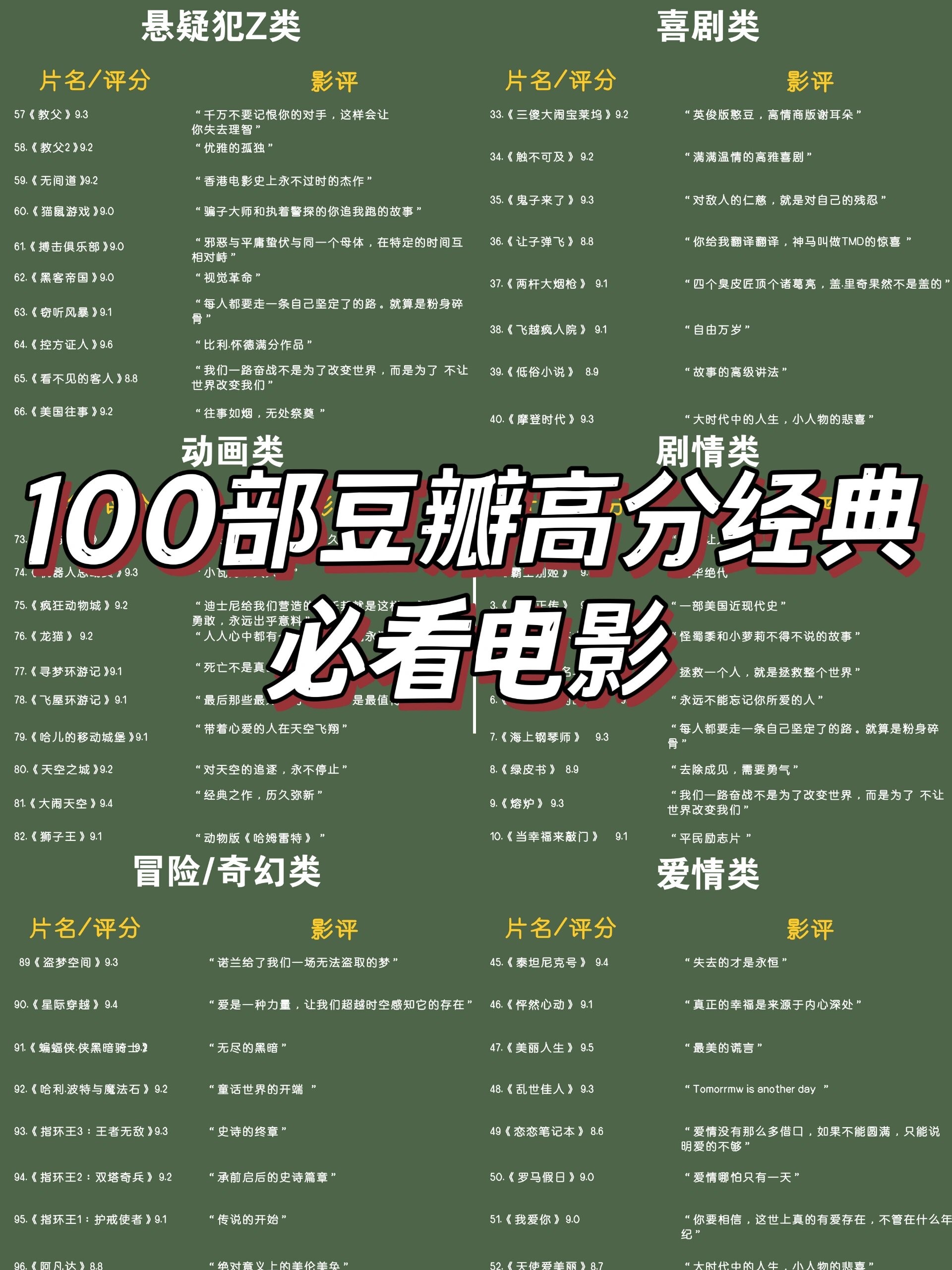 最火电影排行榜,最火的电影排名前10免费观看 最火电影排行榜,最火的电影排名前10免费观看