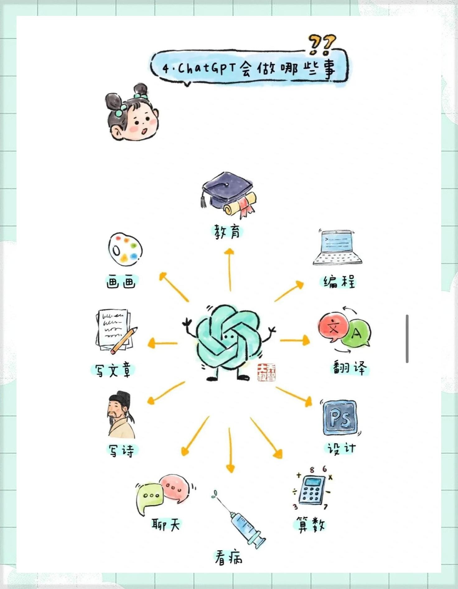 百度搜索ai伙伴怎么用不了,百度搜索AI伙伴怎么用 百度搜索ai伙伴怎么用不了,百度搜索AI伙伴怎么用