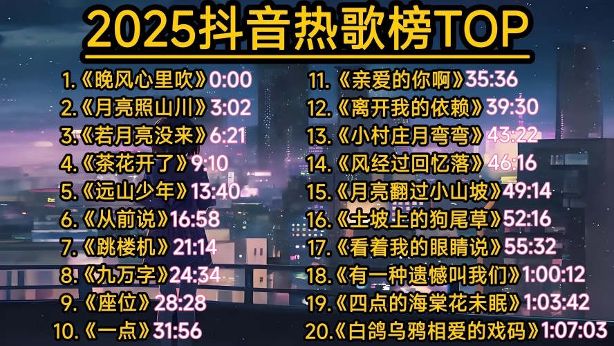 最火的歌2025,最火的歌2025 6月中文 最火的歌2025,最火的歌2025 6月中文