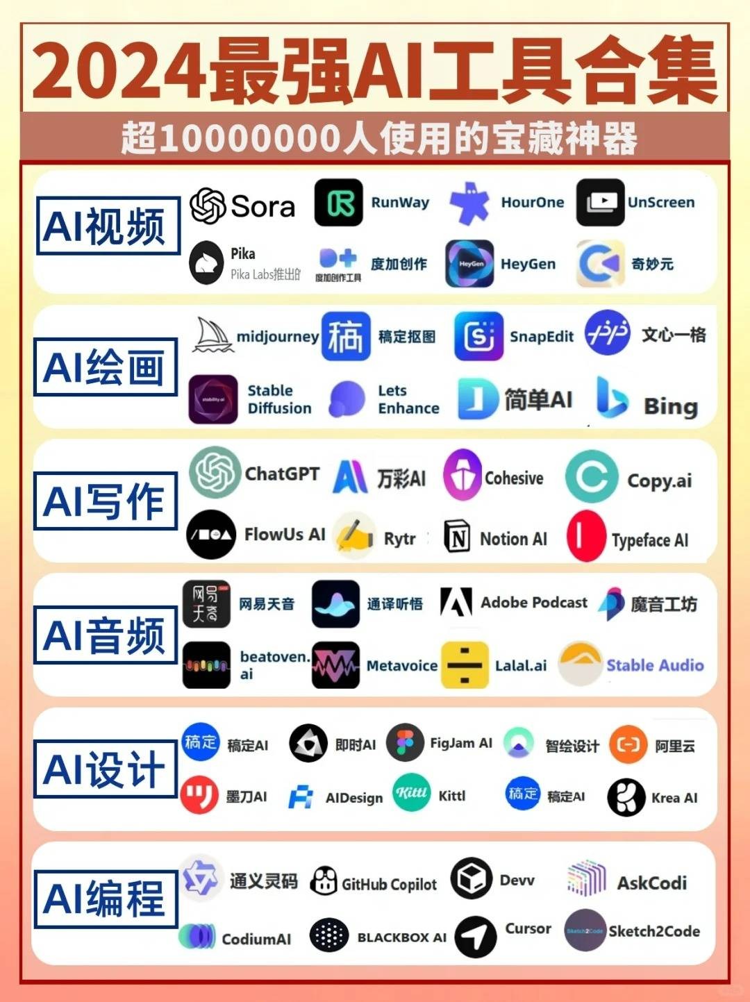 ai格式要下载什么软件才能打开,ai格式用什么软件打开 ai格式要下载什么软件才能打开,ai格式用什么软件打开