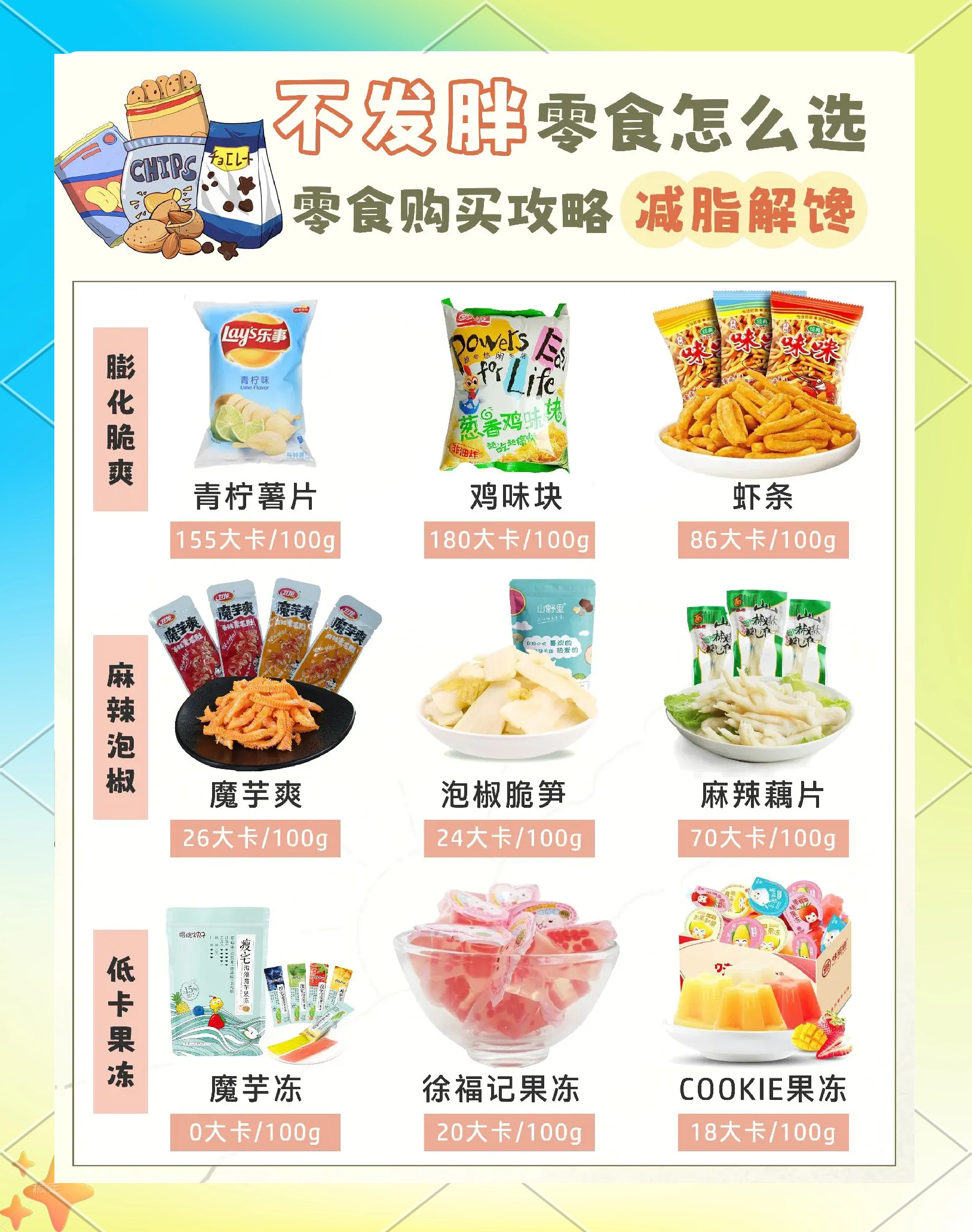 最火小吃店排行榜前十名,最火小吃排行榜前十名品牌