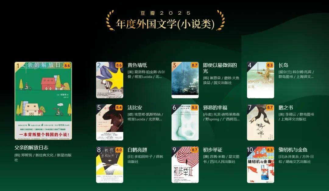 2121年最火小说,2025最火的小说排行榜前十名