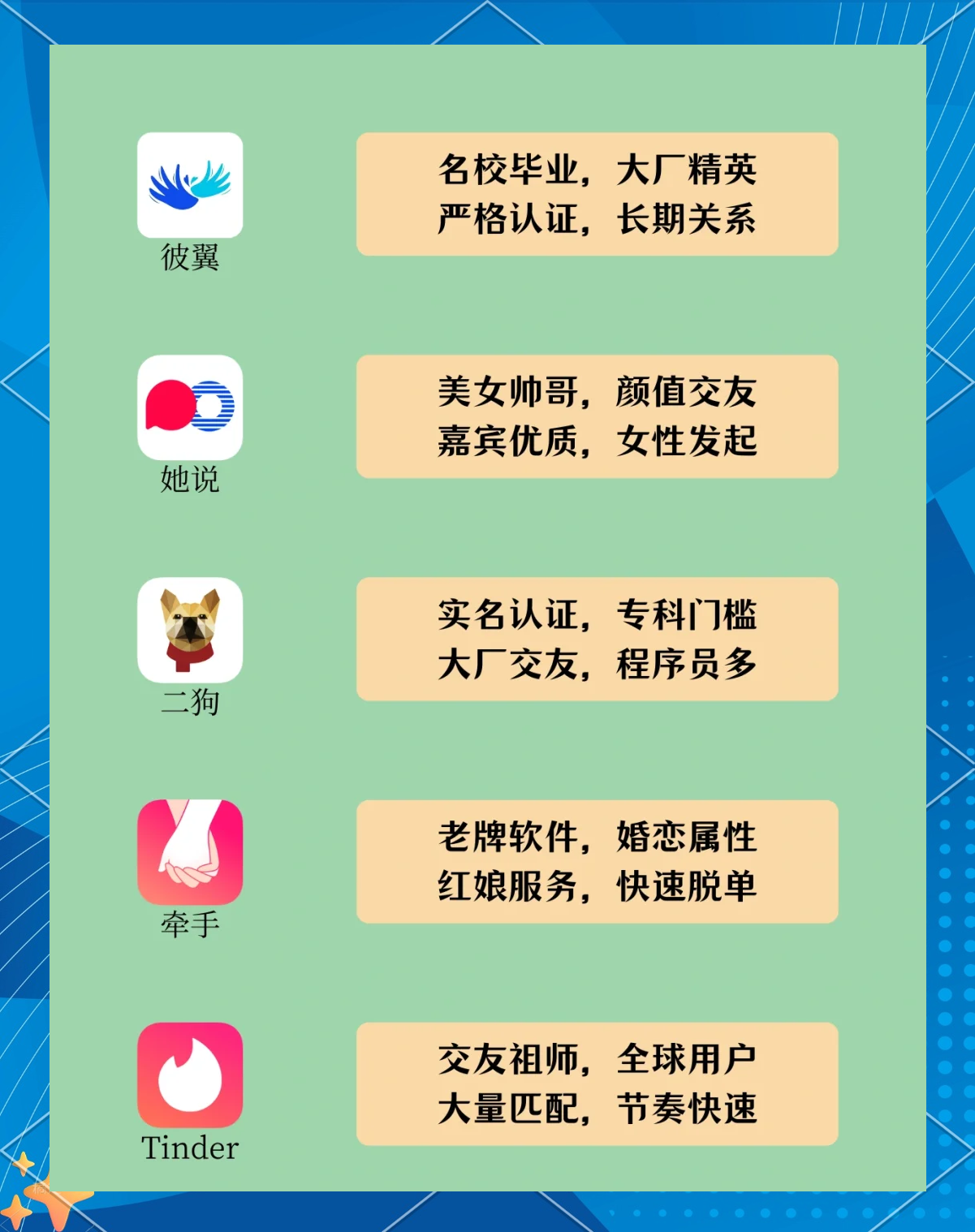 2024最火的交友软件有哪些呢,2024最火的交友软件有哪些