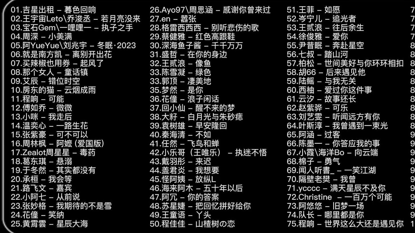 抖音十大神曲,抖音十大神曲纯音乐 抖音十大神曲,抖音十大神曲纯音乐