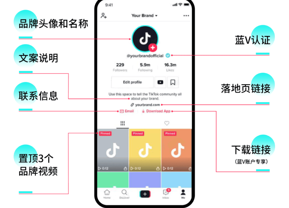 海外抖音TIKTOK下载教程,国外抖音tiktok下载安装教程
