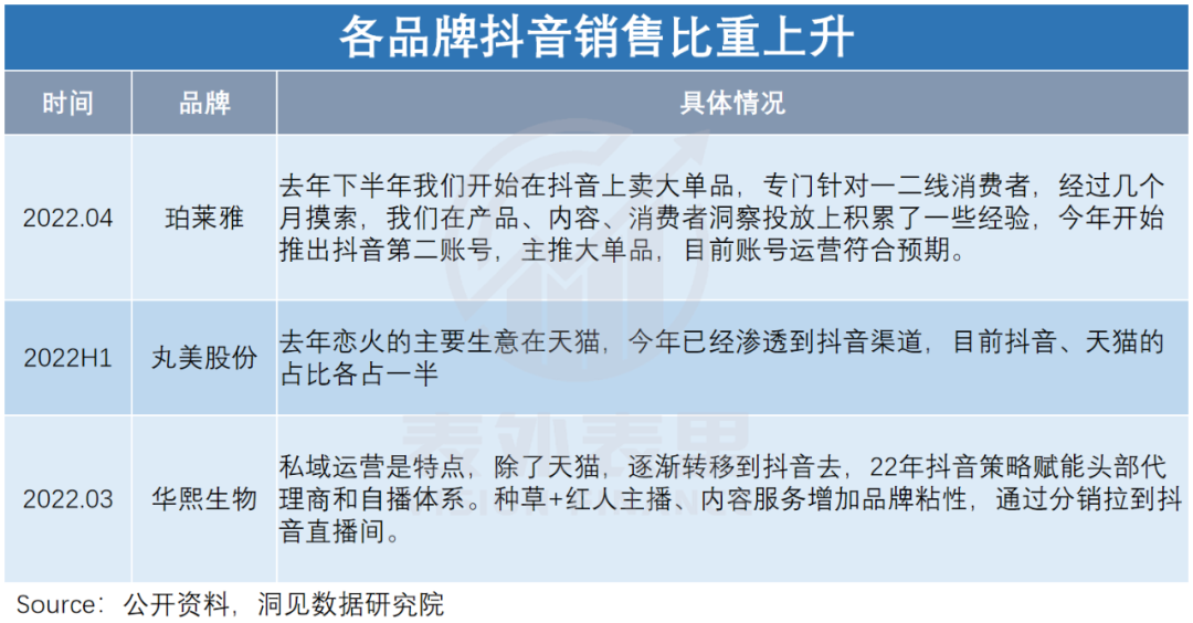 抖音什么时候出来的(抖音什么时候出来的创始人是谁)