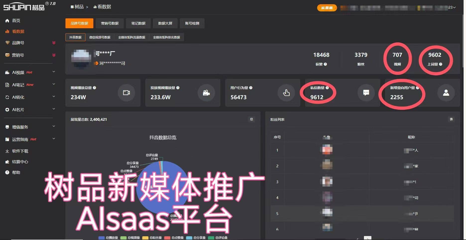 抖音测试小视频,抖音测试付费短视频