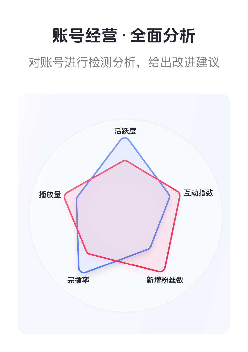 抖音创作者服务中心在哪里打开,抖音创作者服务中心 抖音创作者服务中心在哪里打开,抖音创作者服务中心