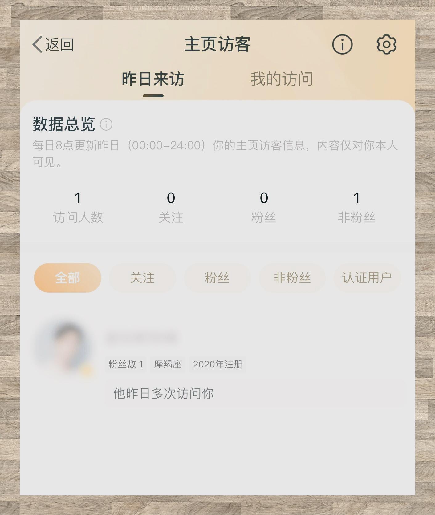 抖音怎么看访客记录具体时间,抖音怎么看访客记录 抖音怎么看访客记录具体时间,抖音怎么看访客记录