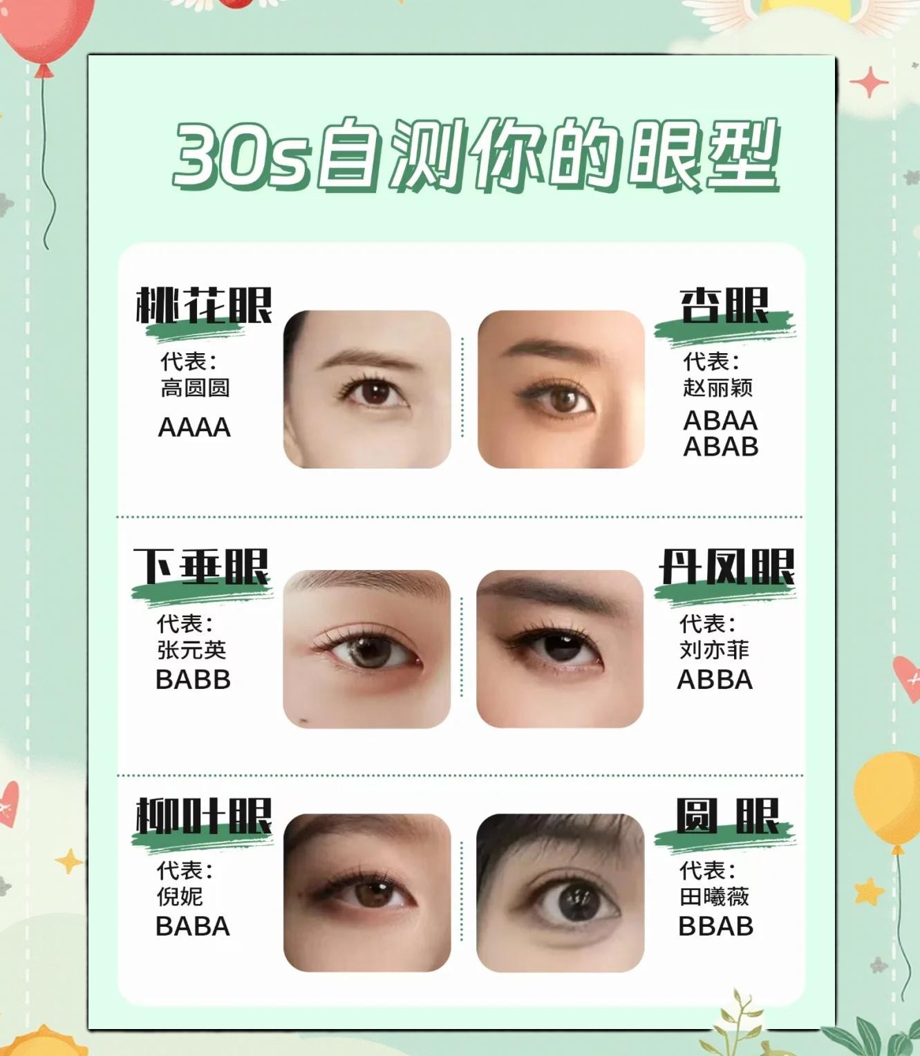 眼型图抖音(眼型大全抖音)