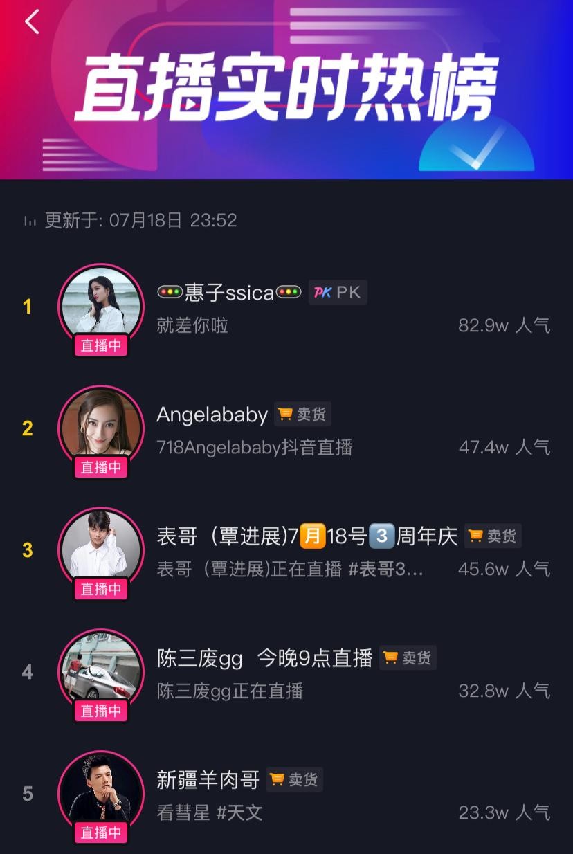 惠子为什么被抖音封号,抖音惠子因为什么凉的