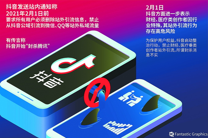 抖音起诉腾讯垄断(抖音起诉腾讯垄断 法院正式受理)