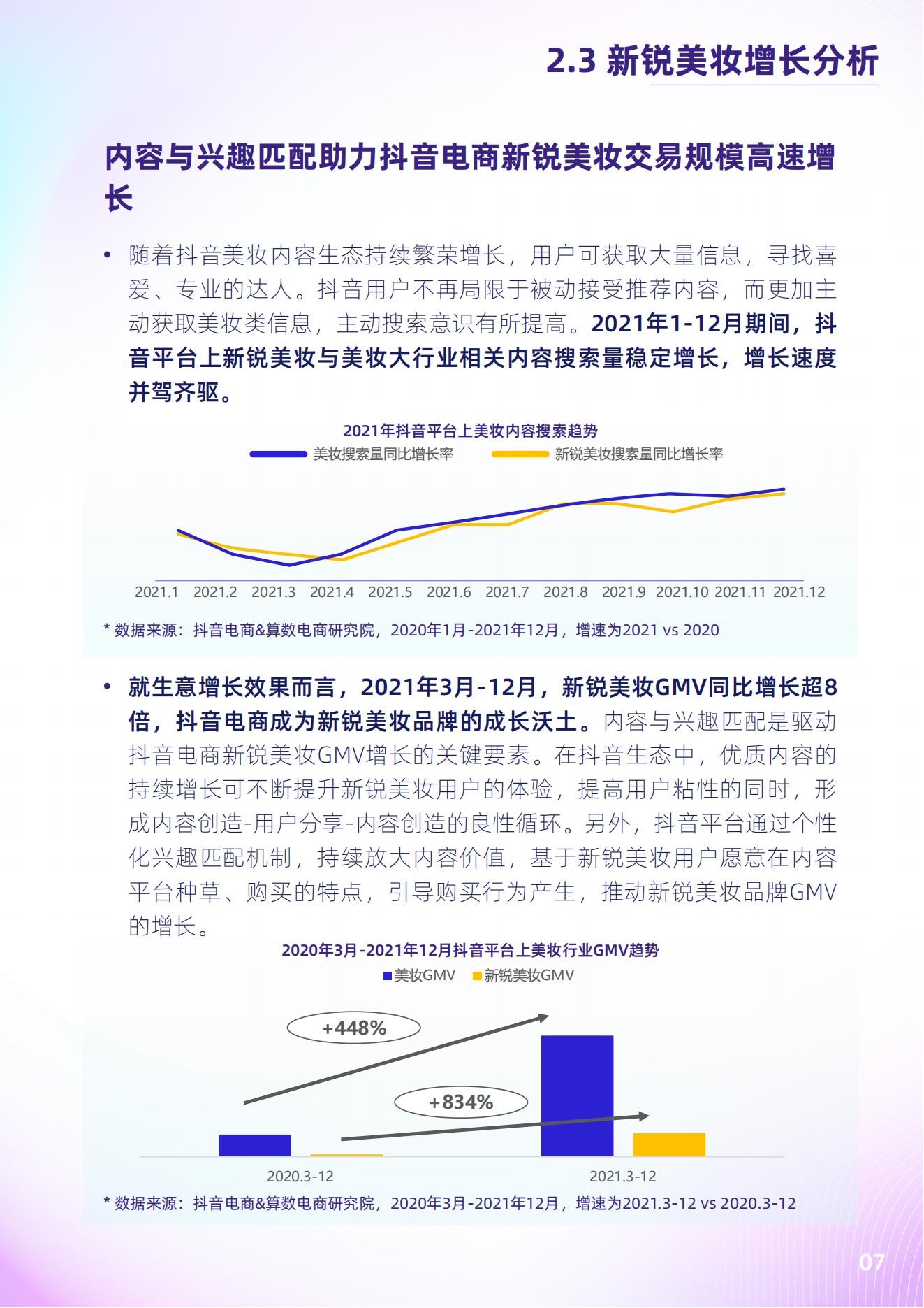 抖音新锐发布,抖音最新发布