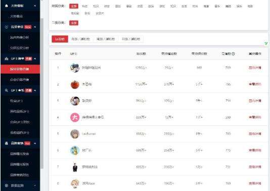 快手刷双击0.01元100个双击ks信支付(快手刷双击秒刷自助低,快手刷双击001元100个双击)