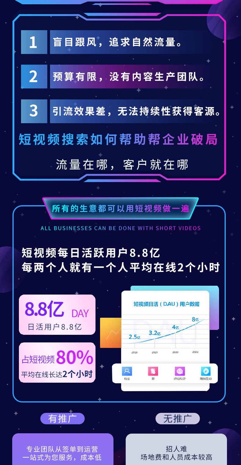 抖音创作平台的关键词怎么写,抖音创作服务平台与我相关关键词