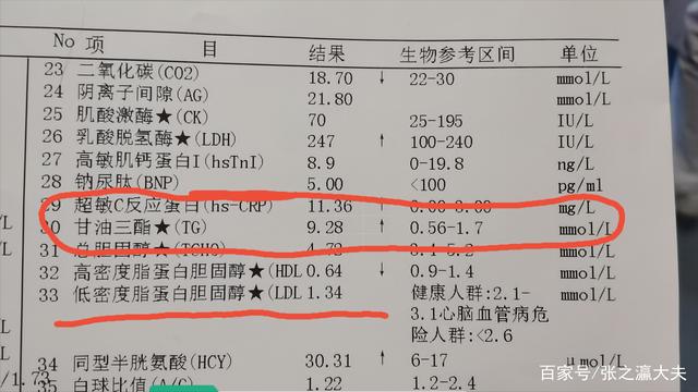 网红唐痘痘因急性胰腺炎离世视频的简单介绍