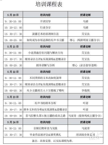 主播培训资料(主播培训资料 百度网盘)