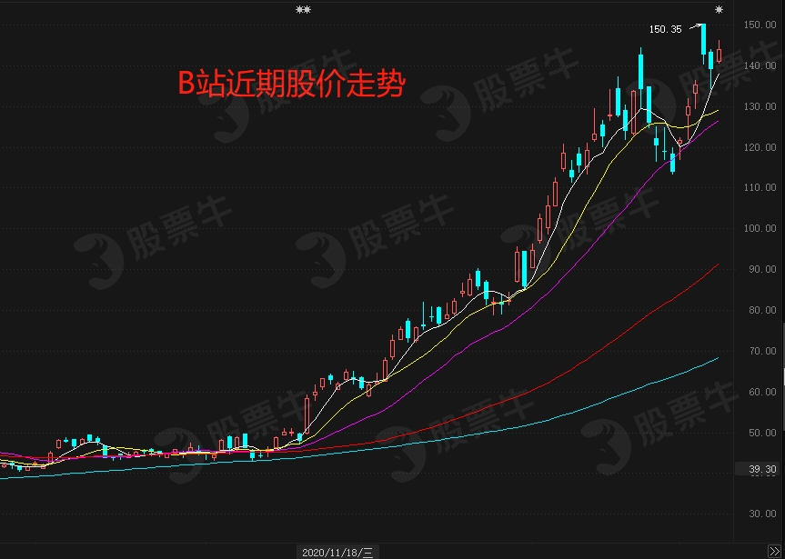 快手股票代码603598,快手股票代码837473